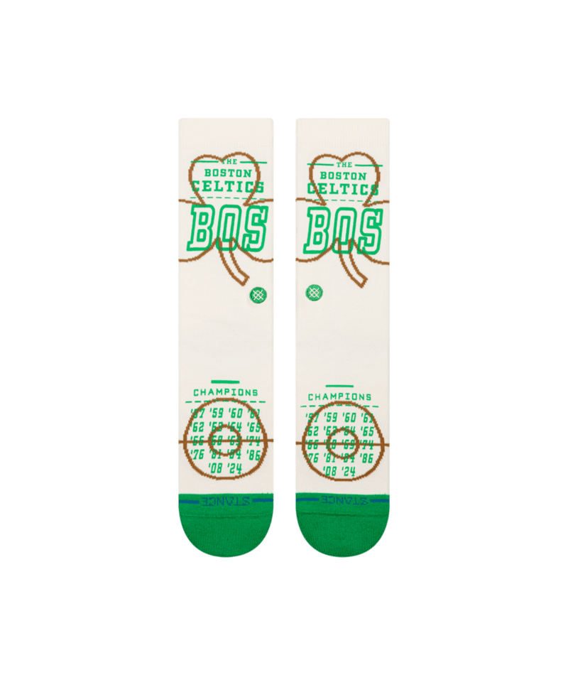 NBA Banner Boston Stance Bottom