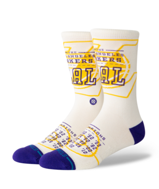 NBA Banner Los Angeles Stance Bottom